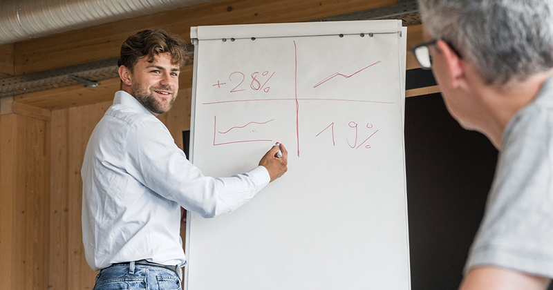 Leiter/in Finanzen & Controlling – Mitglied der Geschäftsleitung